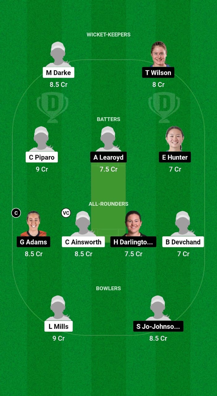 WA-W vs NSW-W Dream11 Prediction Fantasy Cricket Tips Dream11 Team Australian Women's ODD 2024-25 