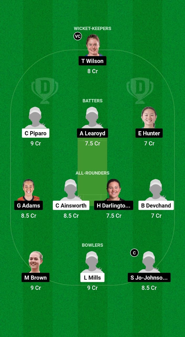 WA-W vs NSW-W Dream11 Prediction Fantasy Cricket Tips Dream11 Team Australian Women's ODD 2024-25 