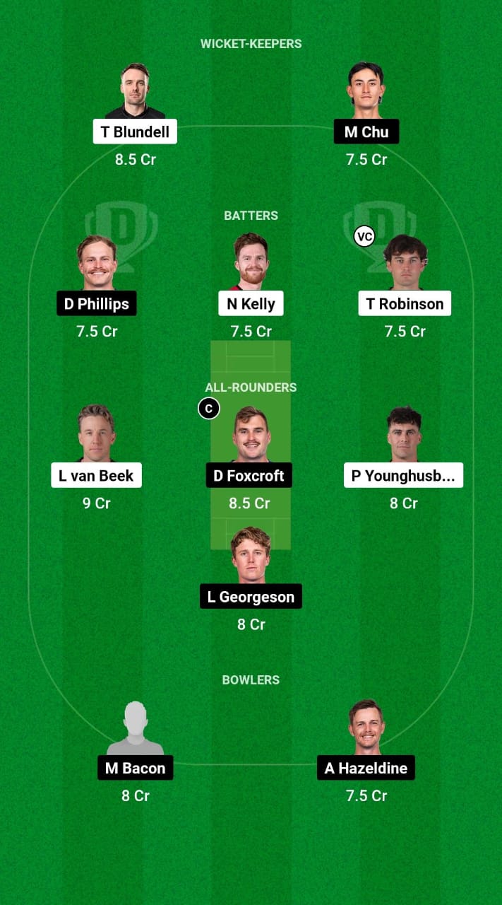 WF vs OV Dream11 Prediction Fantasy Cricket Tips Dream11 Team Dream11 Super Smash T20 2024-25 