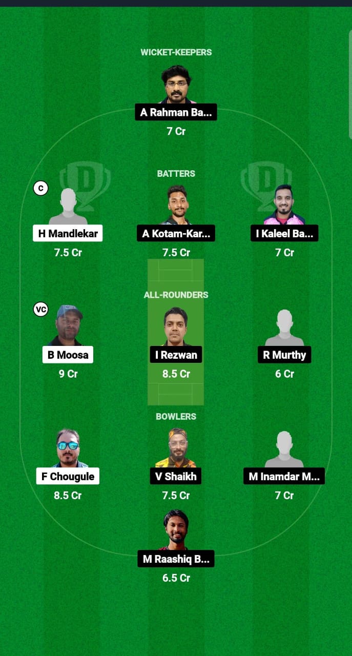 GC vs SAS Dream11 Prediction Fantasy Cricket Tips Dream11 Team Kuwait Challengers League B T20 2024-25 