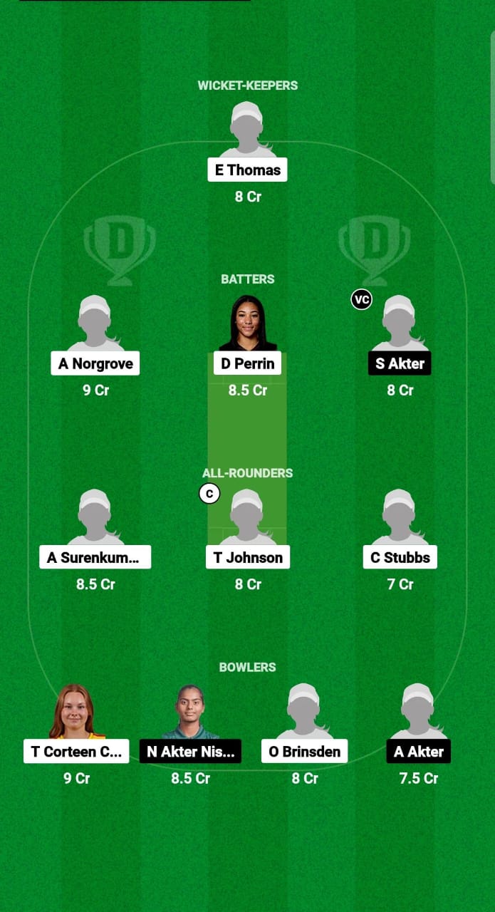 EN-WU19 vs BD-WU19 Dream11 Prediction Fantasy Cricket Tips Dream11 Team ICC Women's T20 WC Warm-up 2025 