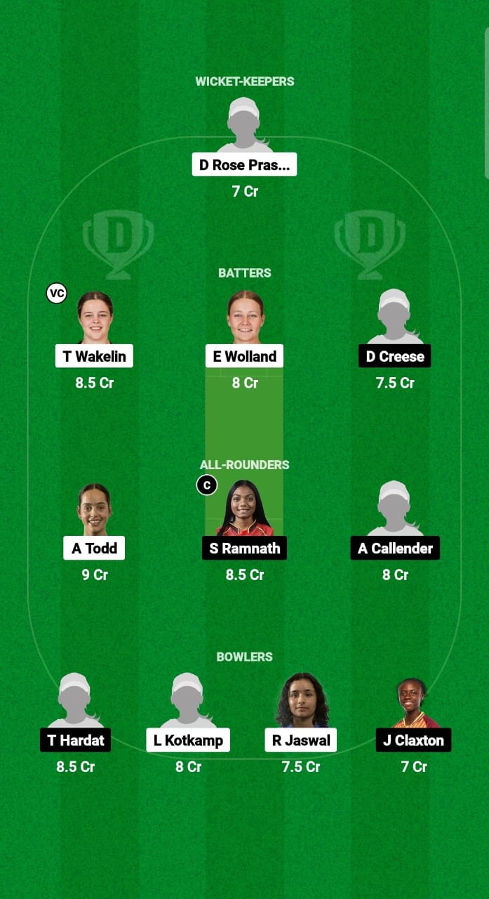 NZ-WU19 vs WI-WU19 Dream11 Prediction Fantasy Cricket Tips Dream11 Team ICC Women’s T20 WC Warm-up 2025 