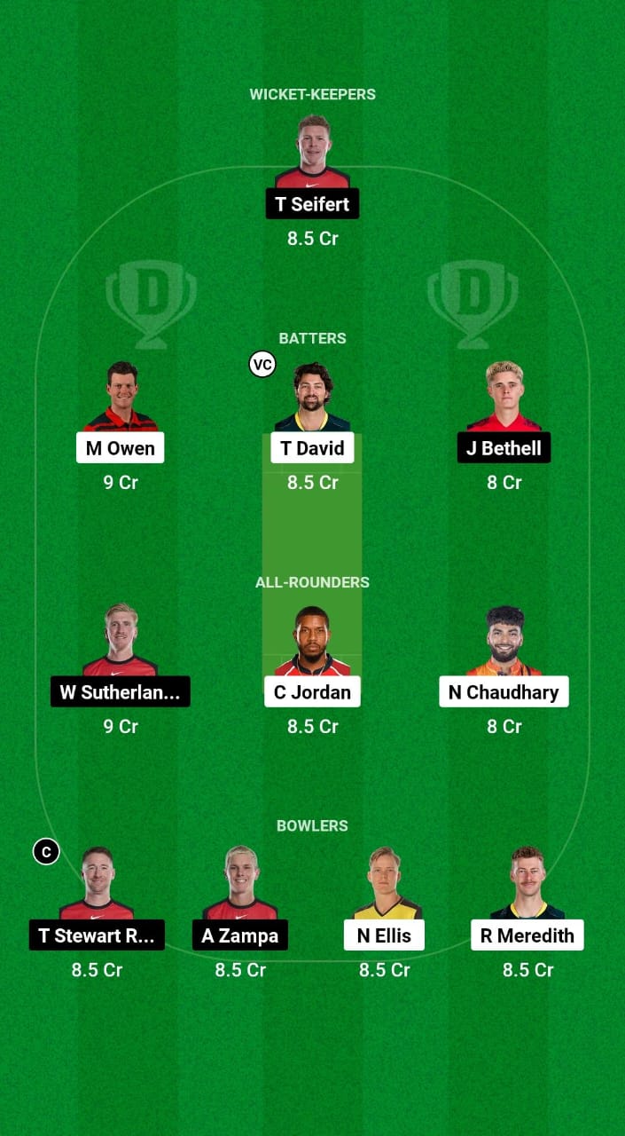 HUR vs REN Dream11 Prediction Fantasy Cricket Tips Dream11 Team BBL 2024-25 