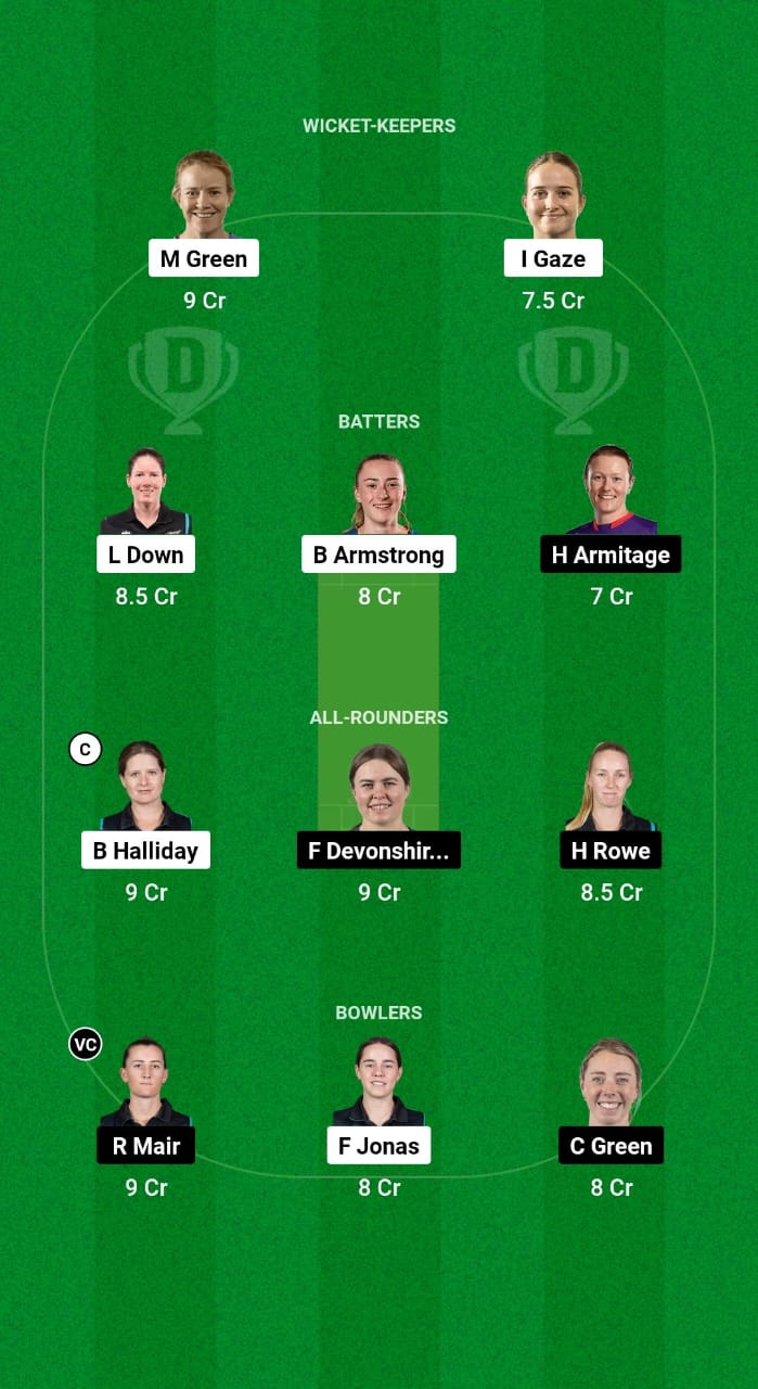 AH-W vs CH-W Dream11 Prediction Fantasy Cricket Tips Dream11 Team Dream11 Women's Super Smash T20 2024 