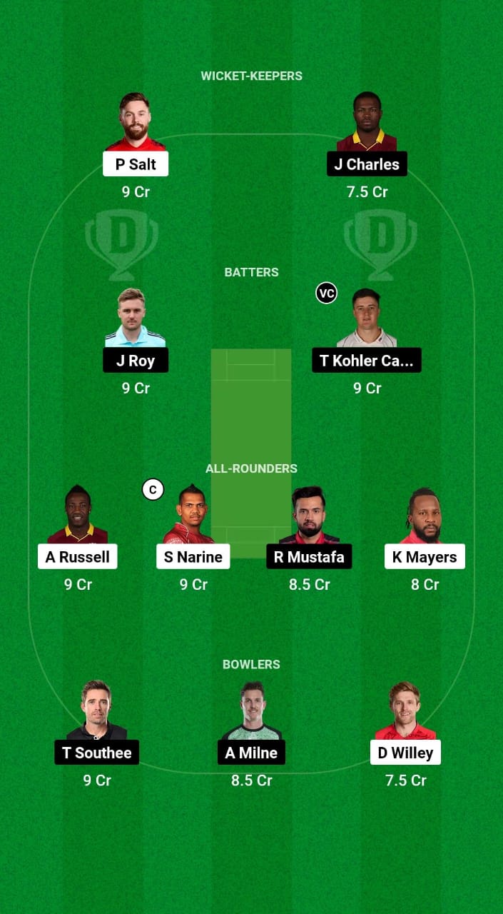 ADKR vs SWR Dream11 Prediction Fantasy Cricket Tips Dream11 Team ILT20 League 2025 