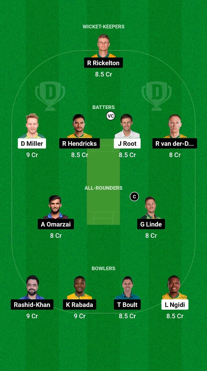 PR vs MICT Dream11 Prediction Fantasy Cricket Tips Dream11 Team SA20 League 2025 