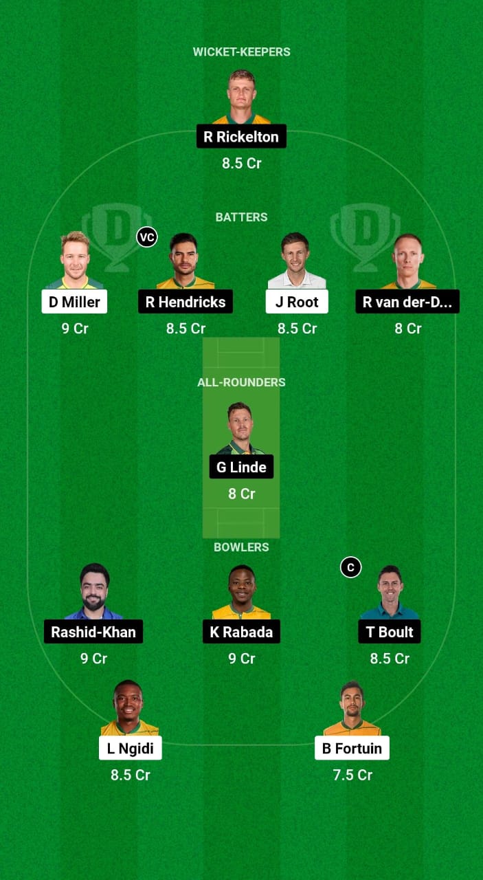 PR vs MICT Dream11 Prediction Fantasy Cricket Tips Dream11 Team SA20 League 2025 