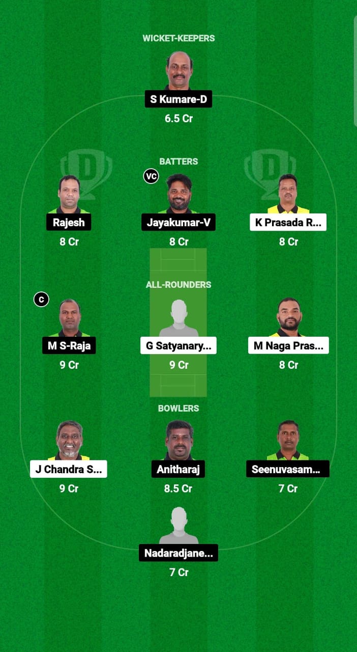 YXI vs PWXI Dream11 Prediction Fantasy Cricket Tips Dream11 Team Pondicherry T10 2025 