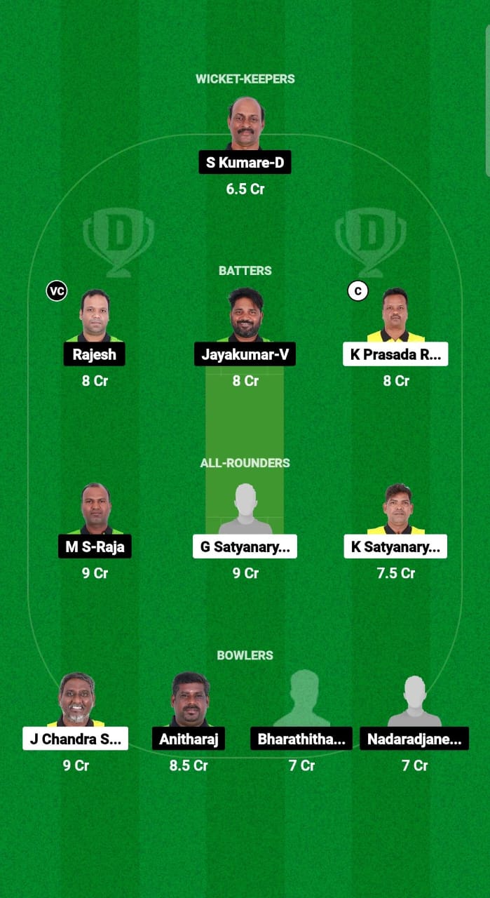 YXI vs PWXI Dream11 Prediction Fantasy Cricket Tips Dream11 Team Pondicherry T10 2025 