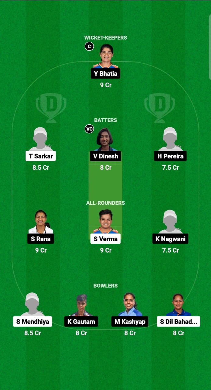 IN-A-W vs IN-C-W Dream11 Prediction Fantasy Cricket Tips Dream11 Team Indian Women Challenger OD 2025 