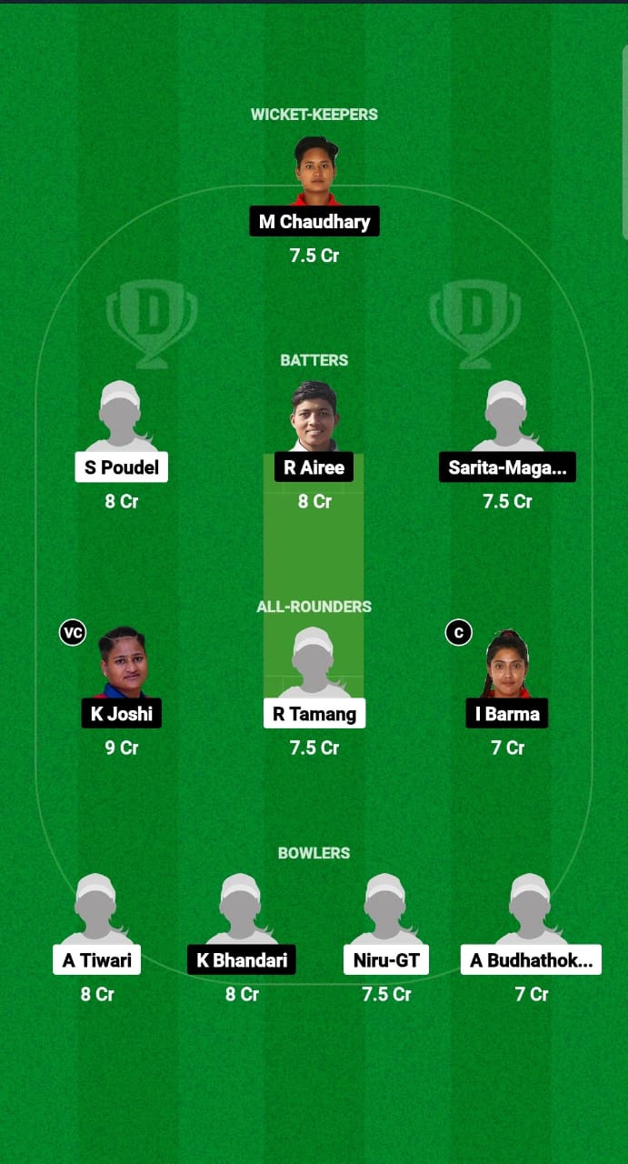 GP-W vs APF-W Dream11 Prediction Fantasy Cricket Tips Dream11 Team Nepal Women's T20 Cup 2025 