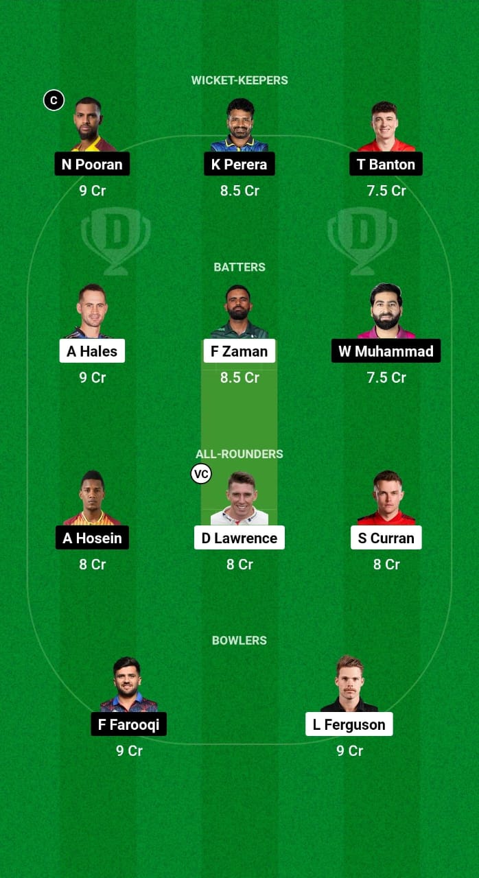 DV vs MIE Dream11 Prediction Fantasy Cricket Tips Dream11 Team ILT20 League 2025 