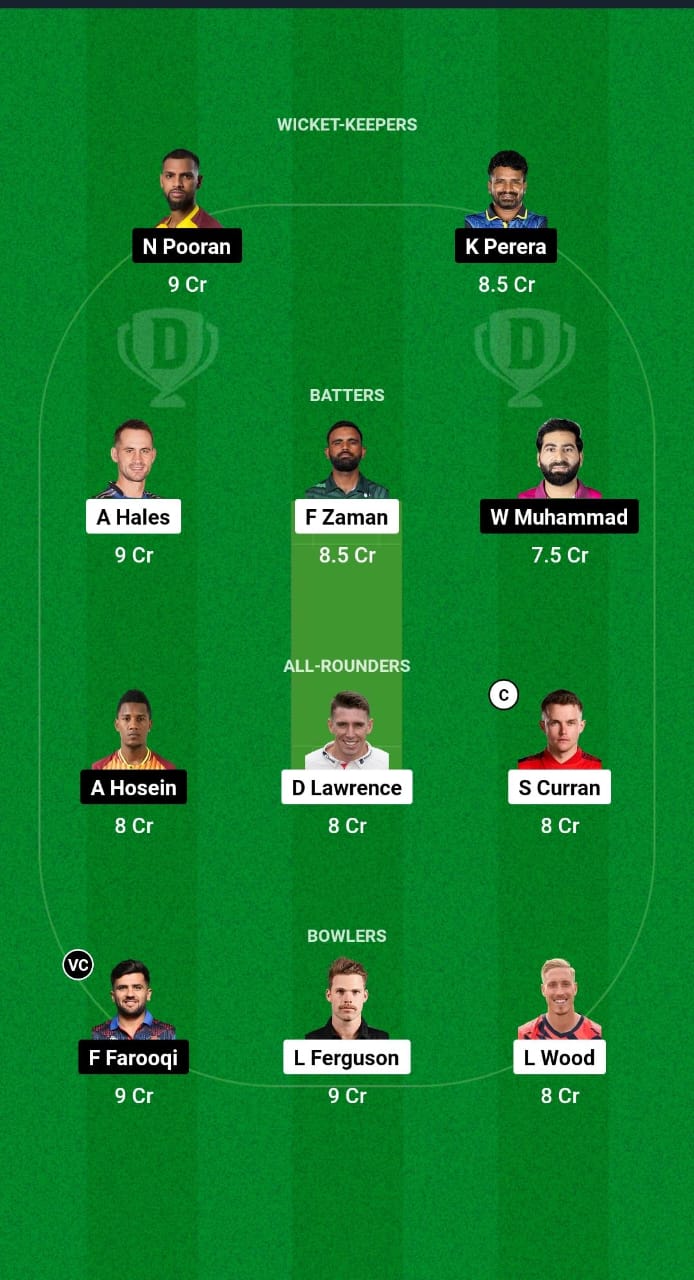 DV vs MIE Dream11 Prediction Fantasy Cricket Tips Dream11 Team ILT20 League 2025 