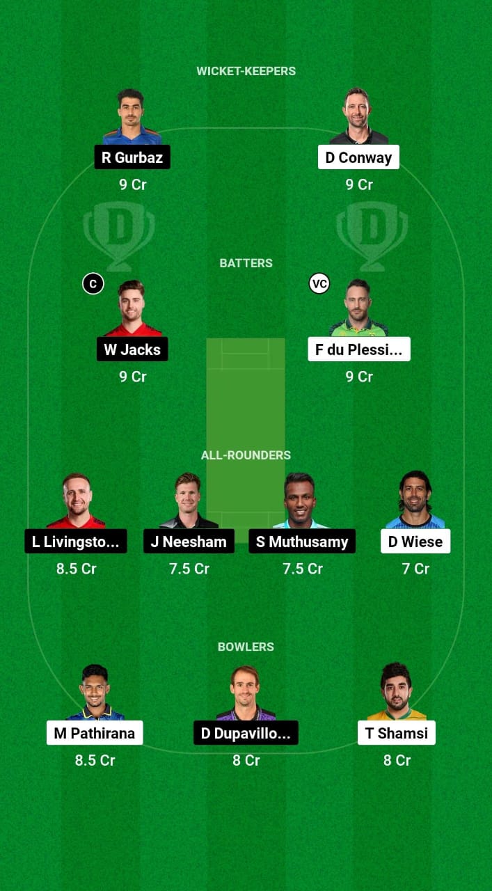 JSK vs PC Dream11 Prediction Fantasy Cricket Tips Dream11 Team SA20 League 2025 