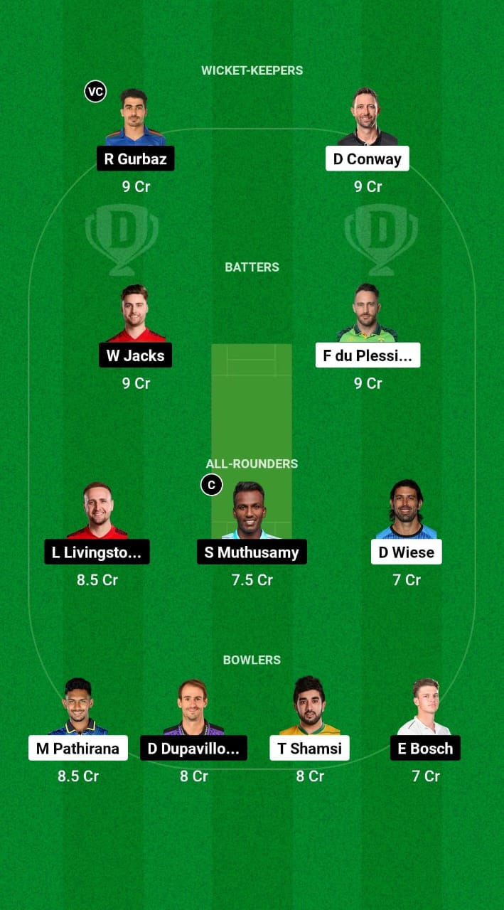 JSK vs PC Dream11 Prediction Fantasy Cricket Tips Dream11 Team SA20 League 2025 