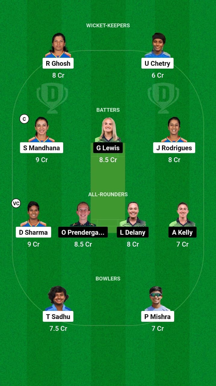 IN-W vs IR-W Dream11 Prediction Fantasy Cricket Tips Dream11 Team Ireland Women Tour of India 2025 