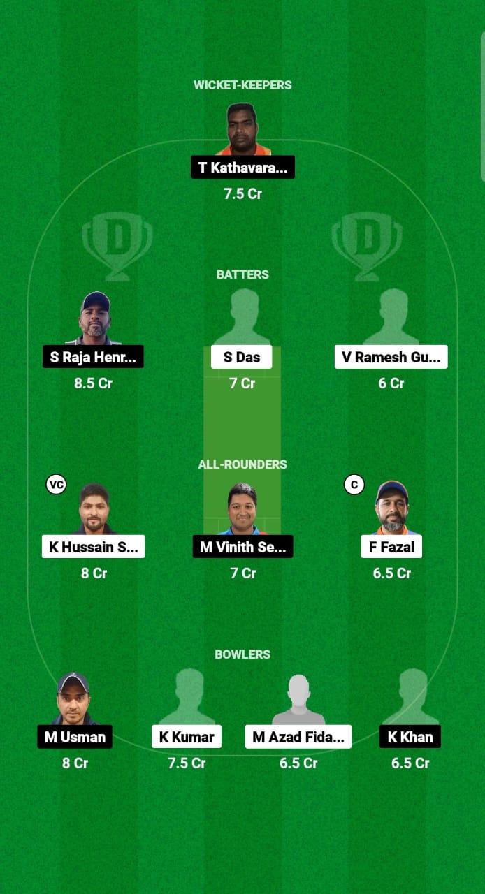 KUCC vs LEX Dream11 Prediction Fantasy Cricket Tips Dream11 Team KCC Challengers League B T20 2024-25 