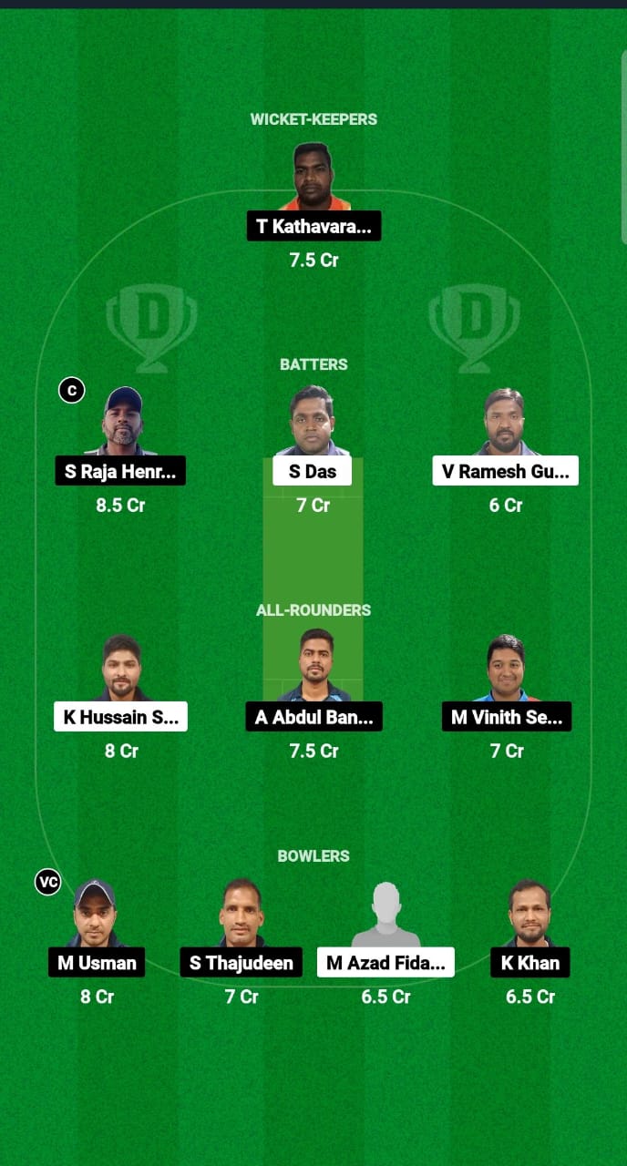 KUCC vs LEX Dream11 Prediction Fantasy Cricket Tips Dream11 Team KCC Challengers League B T20 2024-25 