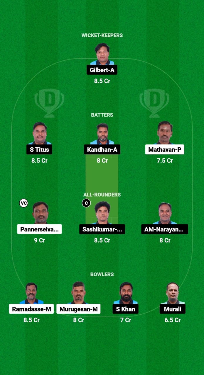 KXI vs PNXI Dream11 Prediction Fantasy Cricket Tips Dream11 Team Pondicherry T10 2025 