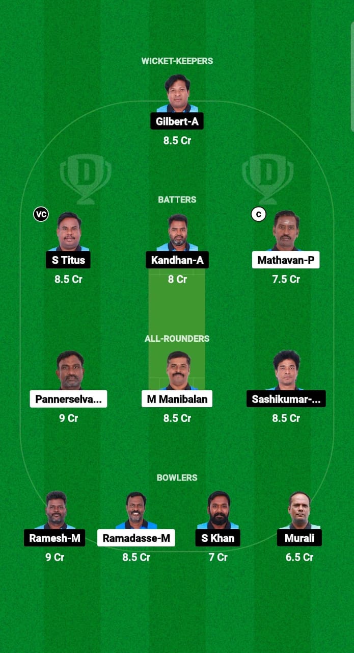 KXI vs PNXI Dream11 Prediction Fantasy Cricket Tips Dream11 Team Pondicherry T10 2025 