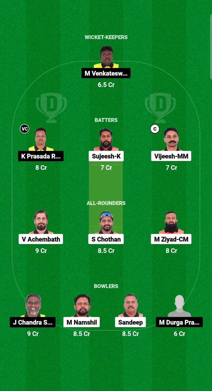 MXI vs YXI Dream11 Prediction Fantasy Cricket Tips Dream11 Team Pondicherry T10 2025 