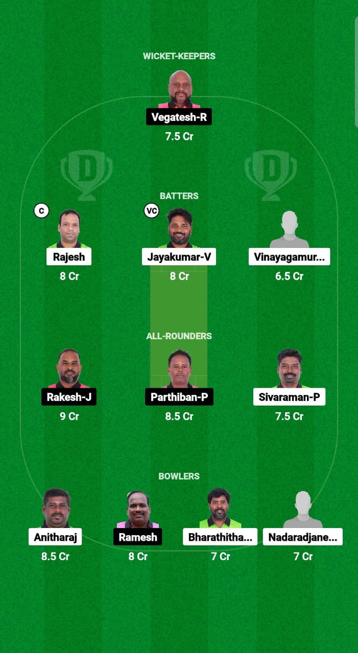 PWXI vs PSXI Dream11 Prediction Fantasy Cricket Tips Dream11 Team Pondicherry T10 2025 