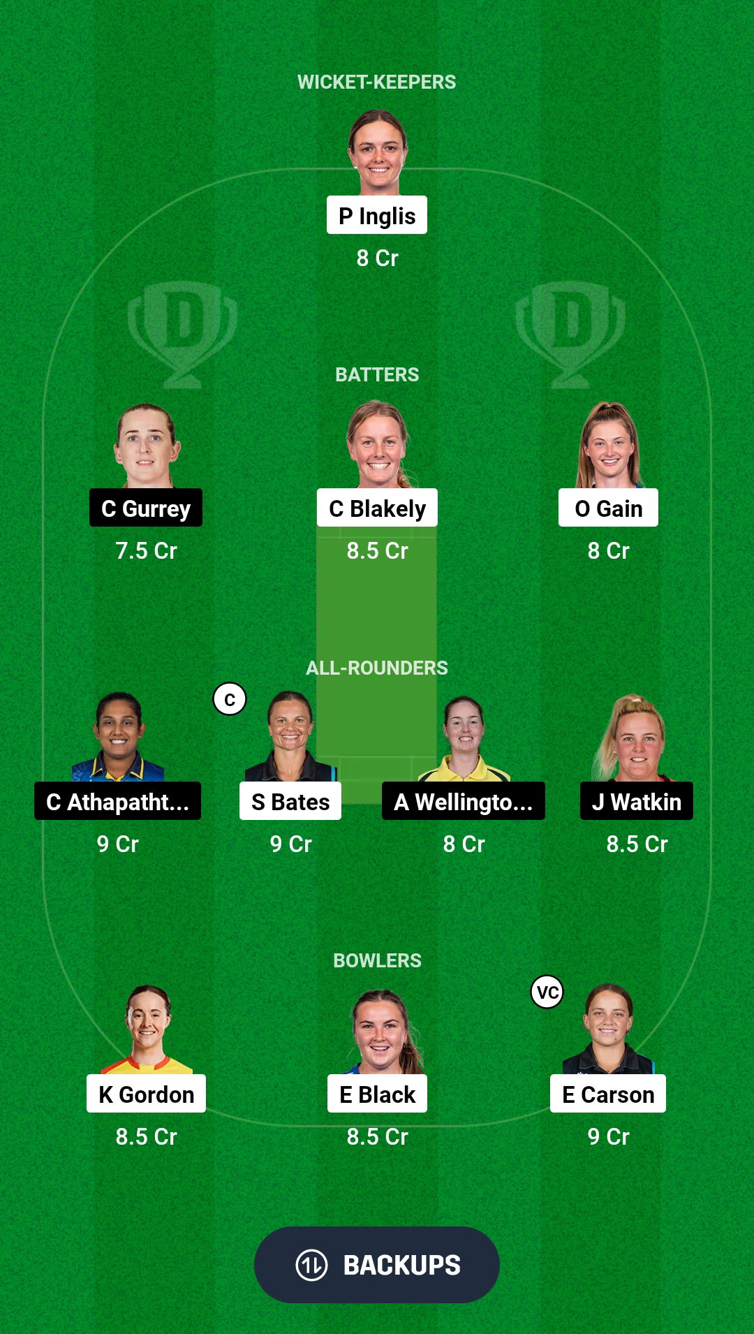 OS-W vs NB-W Dream11 Prediction Fantasy Cricket Tips Dream11 Team Dream11 Women's Super Smash 2024-25 