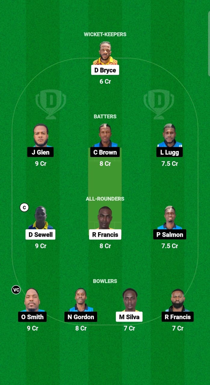 UNS vs SRO Dream11 Prediction Fantasy Cricket Tips Dream11 Team West Indies Jamaica T10 2025 