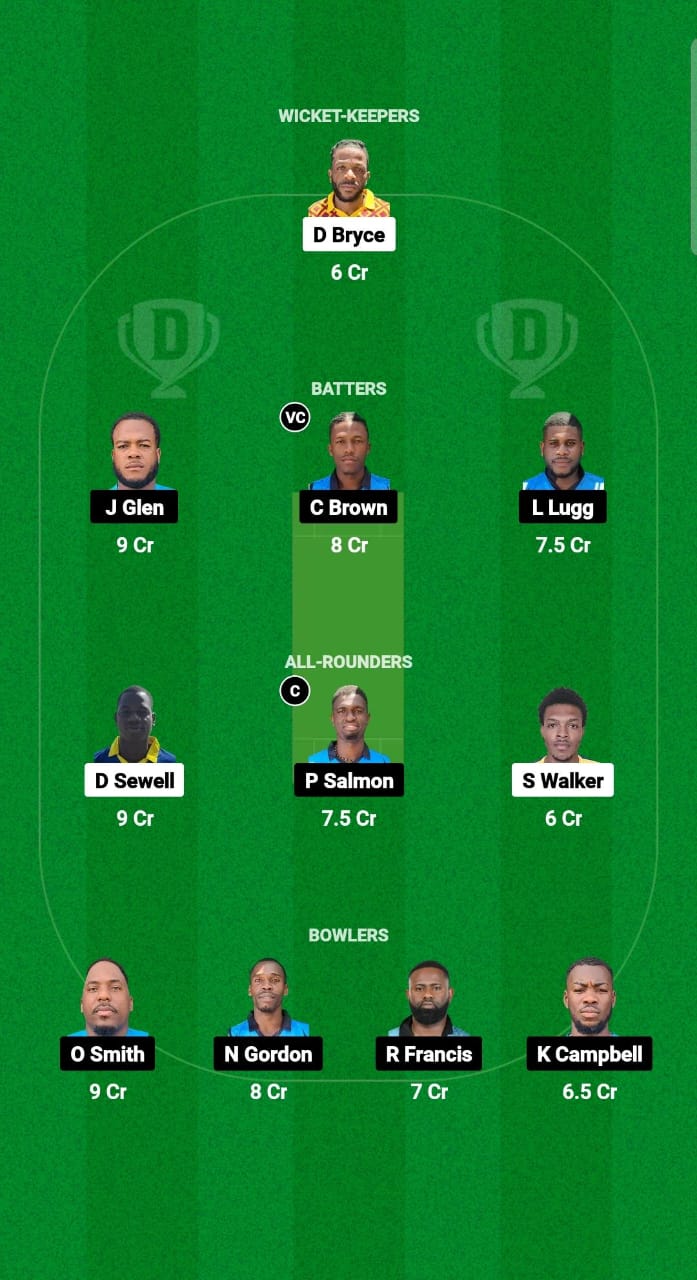 UNS vs SRO Dream11 Prediction Fantasy Cricket Tips Dream11 Team West Indies Jamaica T10 2025 