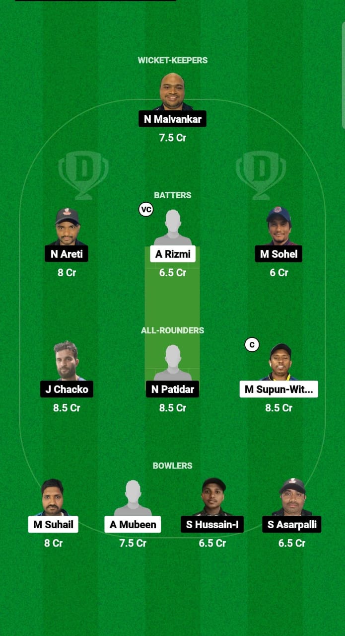 RLC vs TGS Dream11 Prediction Fantasy Cricket Tips Dream11 Team Kuwait Challengers League B T20 2024-25 