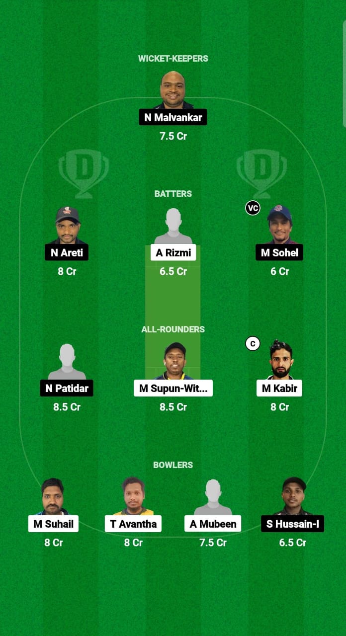 RLC vs TGS Dream11 Prediction Fantasy Cricket Tips Dream11 Team Kuwait Challengers League B T20 2024-25 