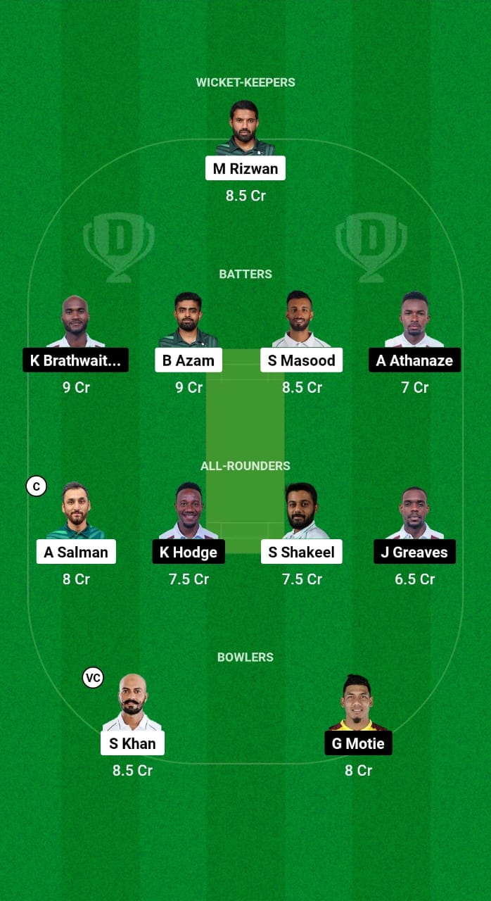 PAK vs WI Dream11 Prediction Fantasy Cricket Tips Dream11 Team West Indies Tour of Pakistan 2025 