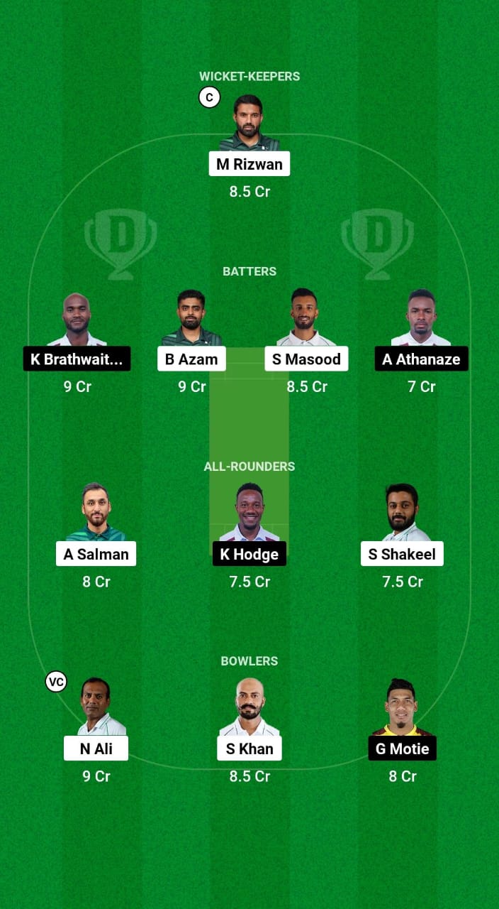 PAK vs WI Dream11 Prediction Fantasy Cricket Tips Dream11 Team West Indies Tour of Pakistan 2025 