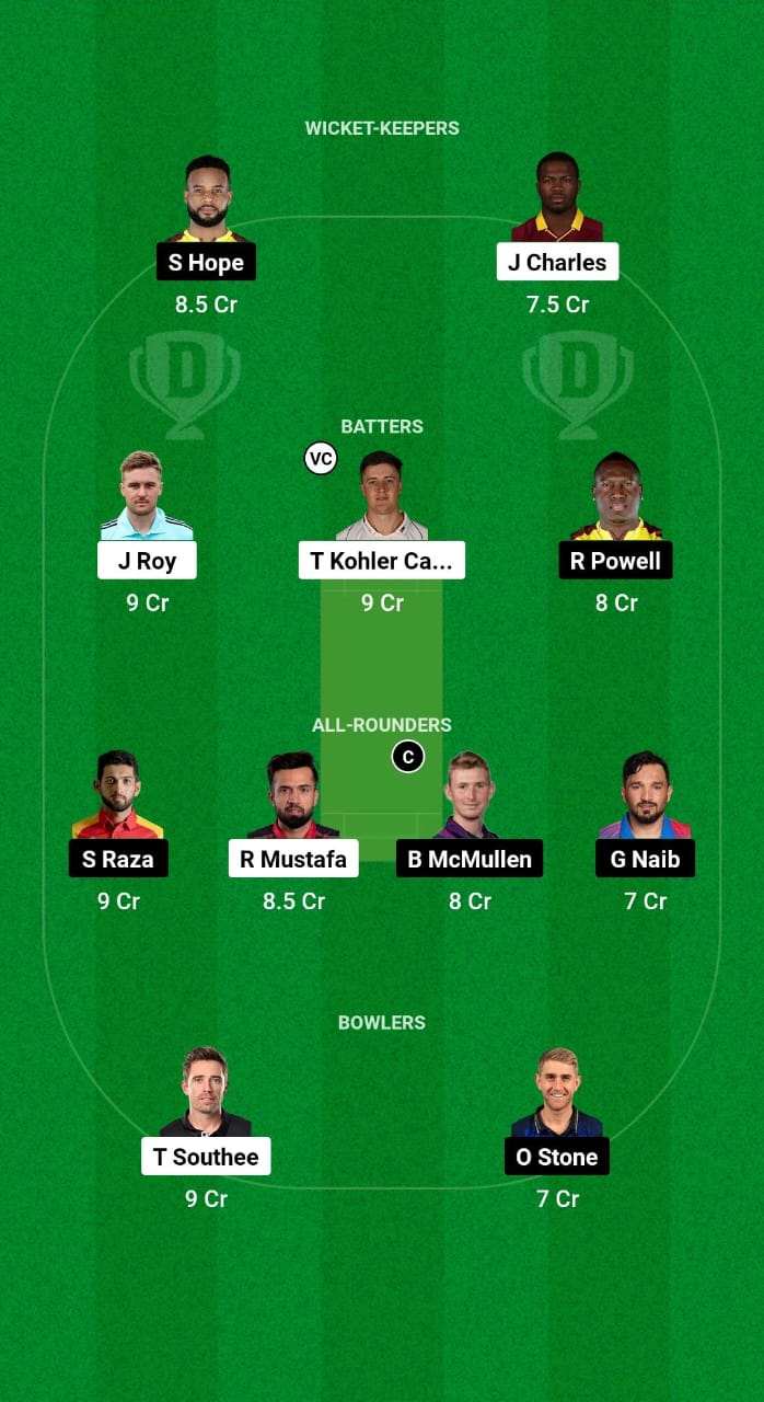 SWR vs DC Dream11 Prediction Fantasy Cricket Tips Dream11 Team ILT20 League 2025 