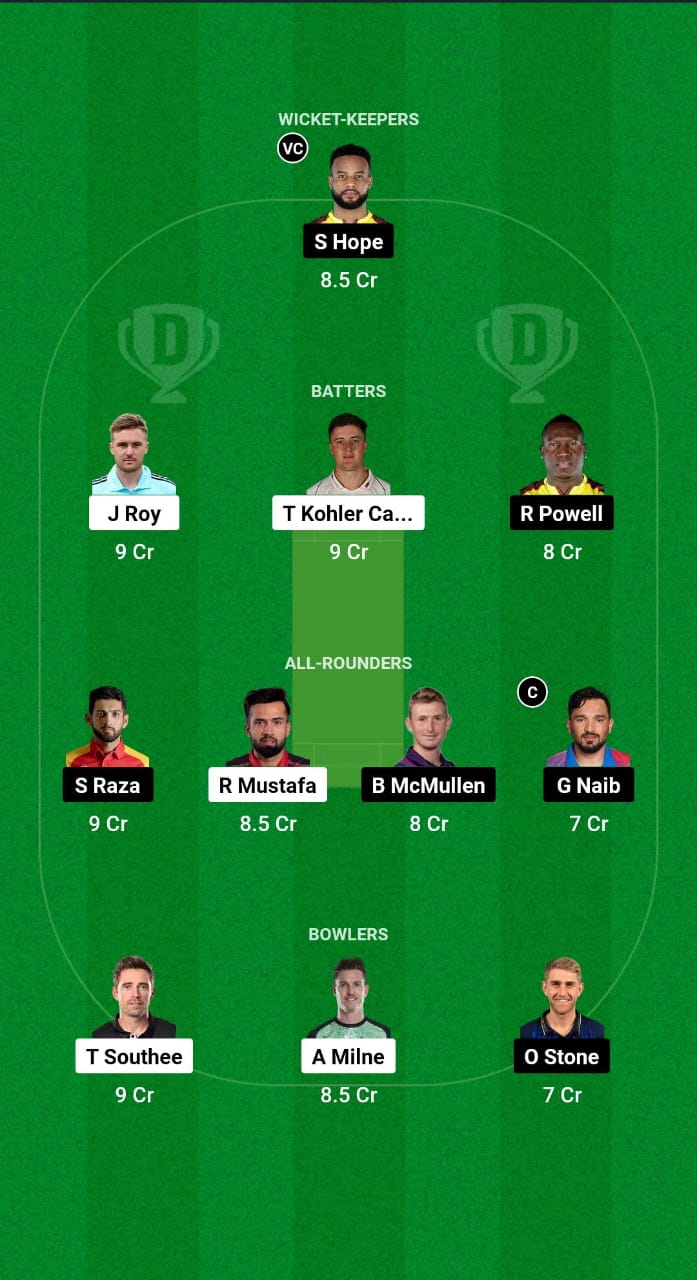 SWR vs DC Dream11 Prediction Fantasy Cricket Tips Dream11 Team ILT20 League 2025 