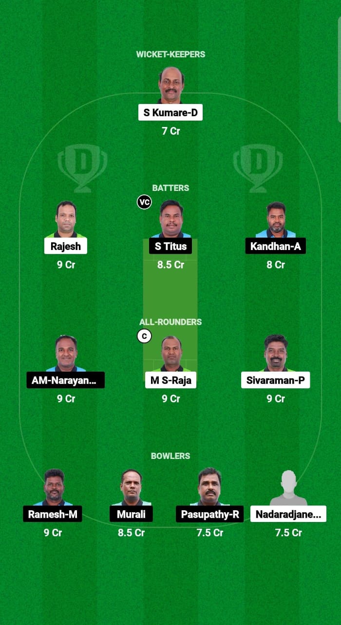 PWXI vs PNXI Dream11 Prediction Fantasy Cricket Tips Dream11 Team Pondicherry T10 2025 i