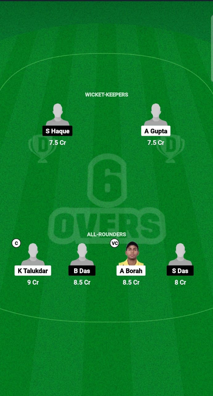 CRK vs RBH Dream11 Prediction Fantasy Cricket Tips Dream11 Team Guwahati Sixes 2025 