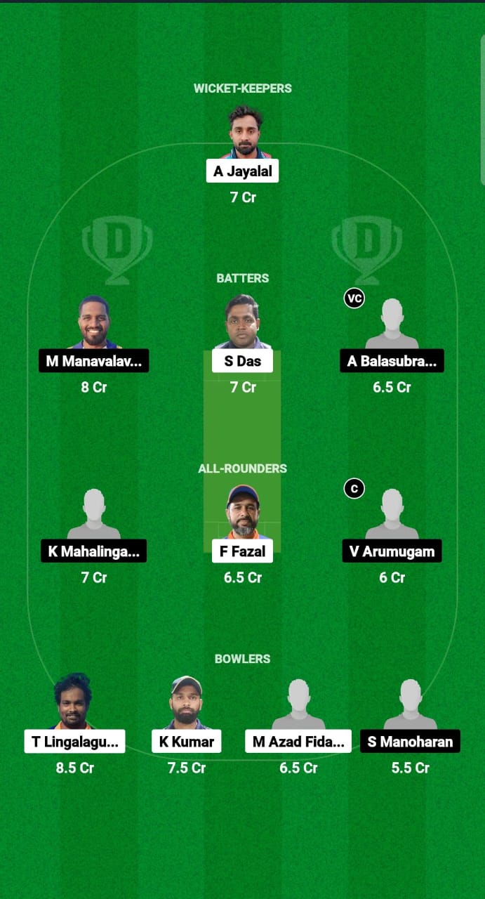 KUCC vs MAW Dream11 Prediction Fantasy Cricket Tips Dream11 Team Kuwait Challengers League B T20 2024-25 