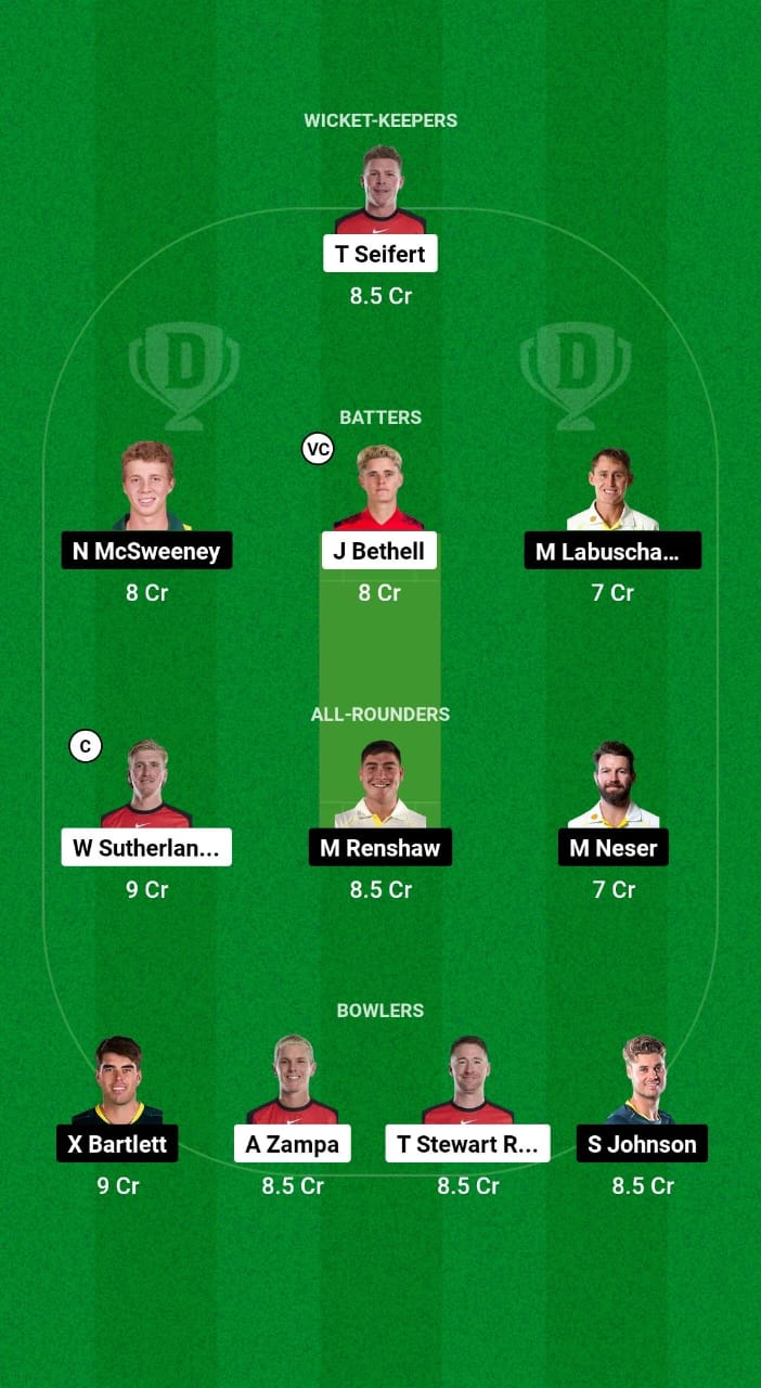 REN vs HEA Dream11 Fantasy Cricket Prediction Tips Dream11 Team BBL 2024-25 