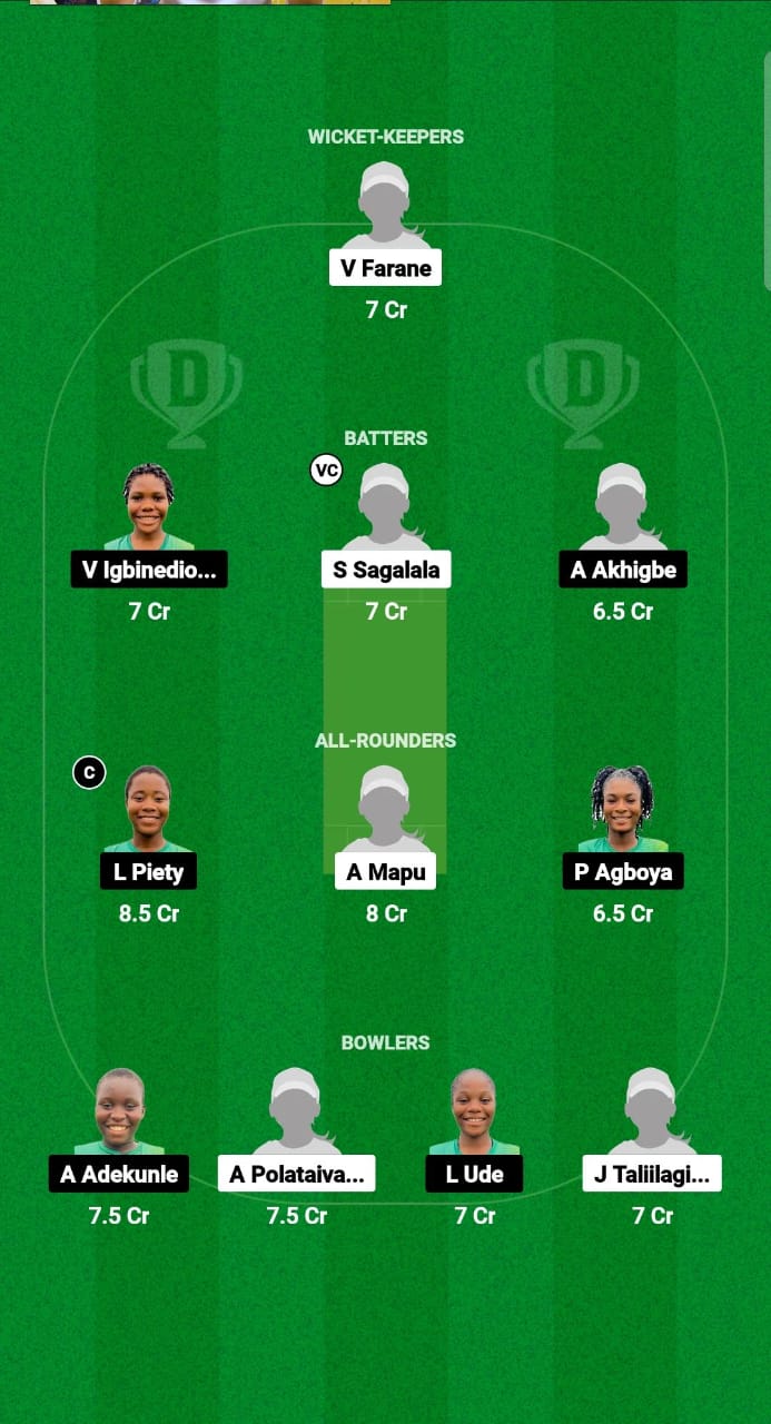 SAM-WU19 vs NGR-WU19 Dream11 Prediction Fantasy Cricket Tips Dream11 Team U19 Women’s World Cup T20 2025 