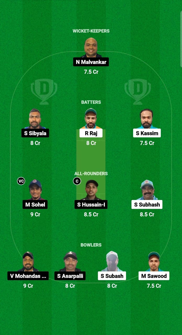 PST vs TGS Dream11 Prediction Fantasy Cricket Tips Dream11 Team Kuwait Challengers League B T20 2024-25 