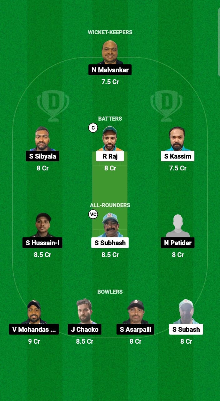 PST vs TGS Dream11 Prediction Fantasy Cricket Tips Dream11 Team Kuwait Challengers League B T20 2024-25 