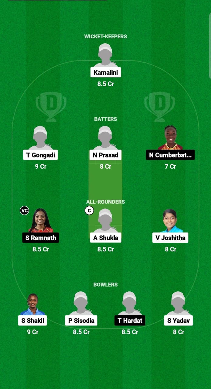 IN-WU19 vs WI-WU19 Dream11 Prediction Fantasy Cricket Tips Dream11 Team U19 Women’s World Cup T20 2025 