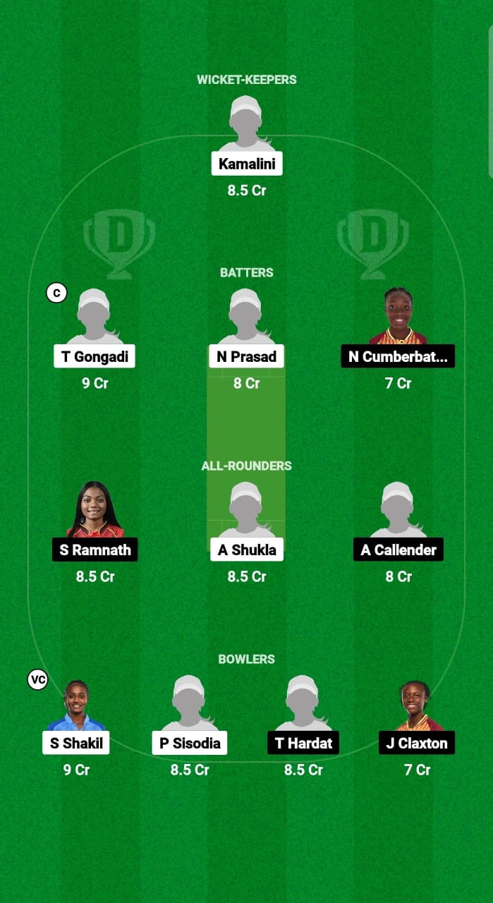 IN-WU19 vs WI-WU19 Dream11 Prediction Fantasy Cricket Tips Dream11 Team U19 Women’s World Cup T20 2025 