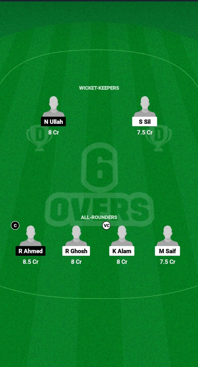 SPS vs KLK Dream11 Prediction Fantasy Cricket Tips Dream11 Team Guwahati Sixes 2025 