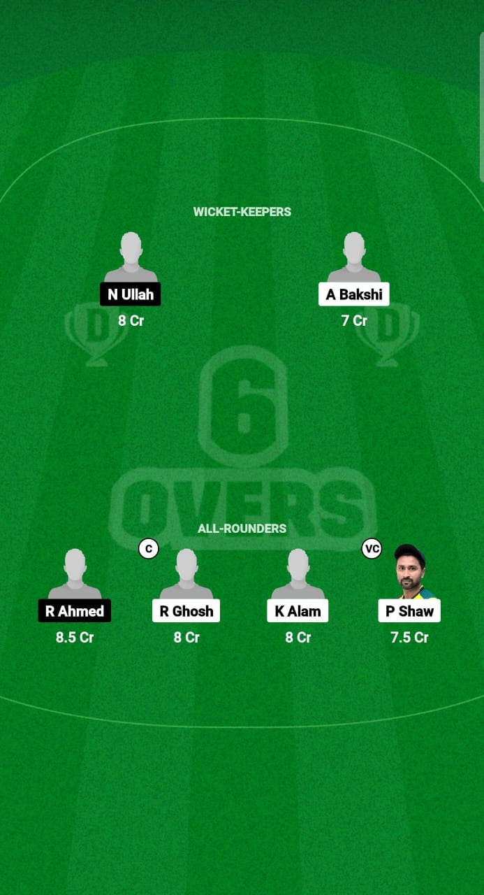 SPS vs KLK Dream11 Prediction Fantasy Cricket Tips Dream11 Team Guwahati Sixes 2025 