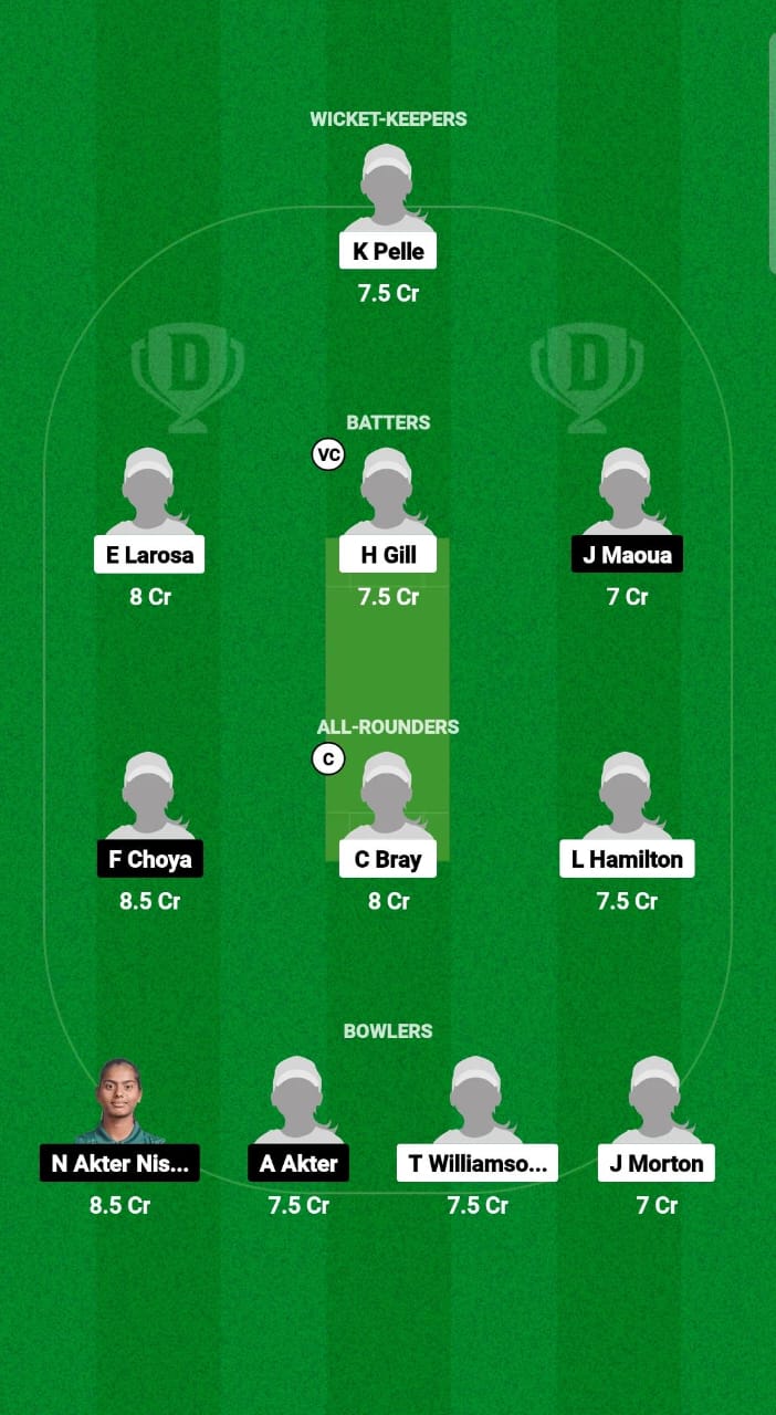 AU-WU19 vs BD-WU19 Dream11 Prediction Fantasy Cricket Tips Dream11 Team U19 Women’s World Cup T20 2025 