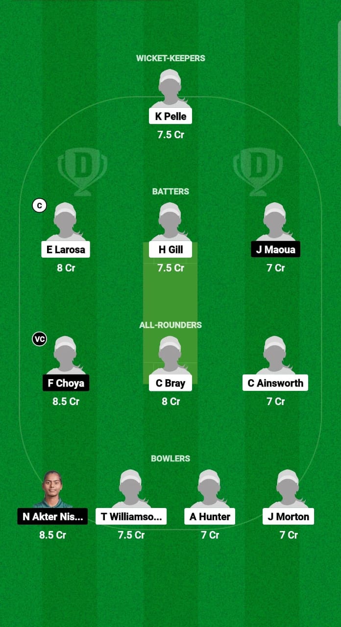 AU-WU19 vs BD-WU19 Dream11 Prediction Fantasy Cricket Tips Dream11 Team U19 Women’s World Cup T20 2025 