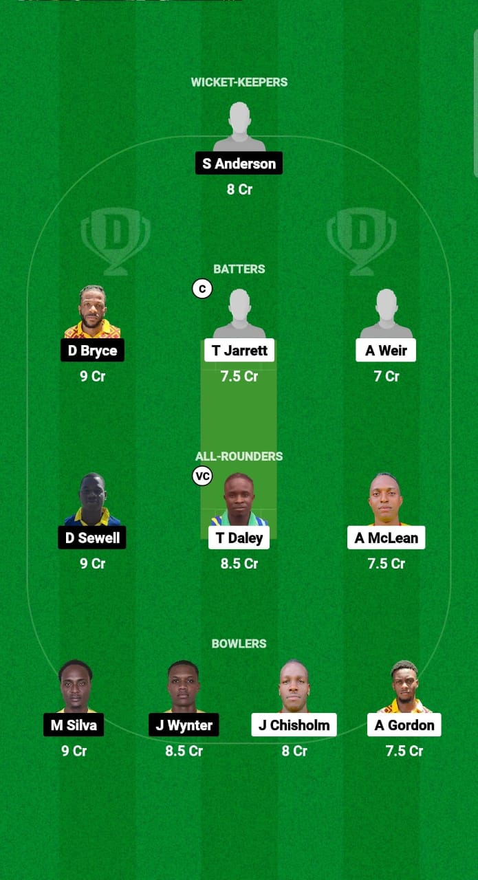 MIT vs UNS Dream11 Prediction Fantasy Cricket Tips Dream11 Team West Indies Jamaica T10 2025 