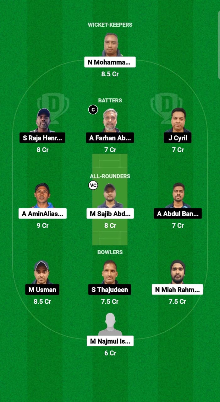 OSM vs LEX Dream11 Prediction Fantasy Cricket Tips Dream11 Team Kuwait Challengers League B T20 2024-25 